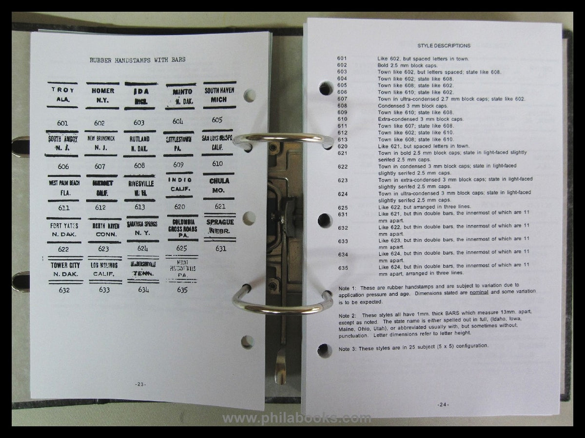 The Precancel Stamp Society's Town and Type Catalog of the United ...
