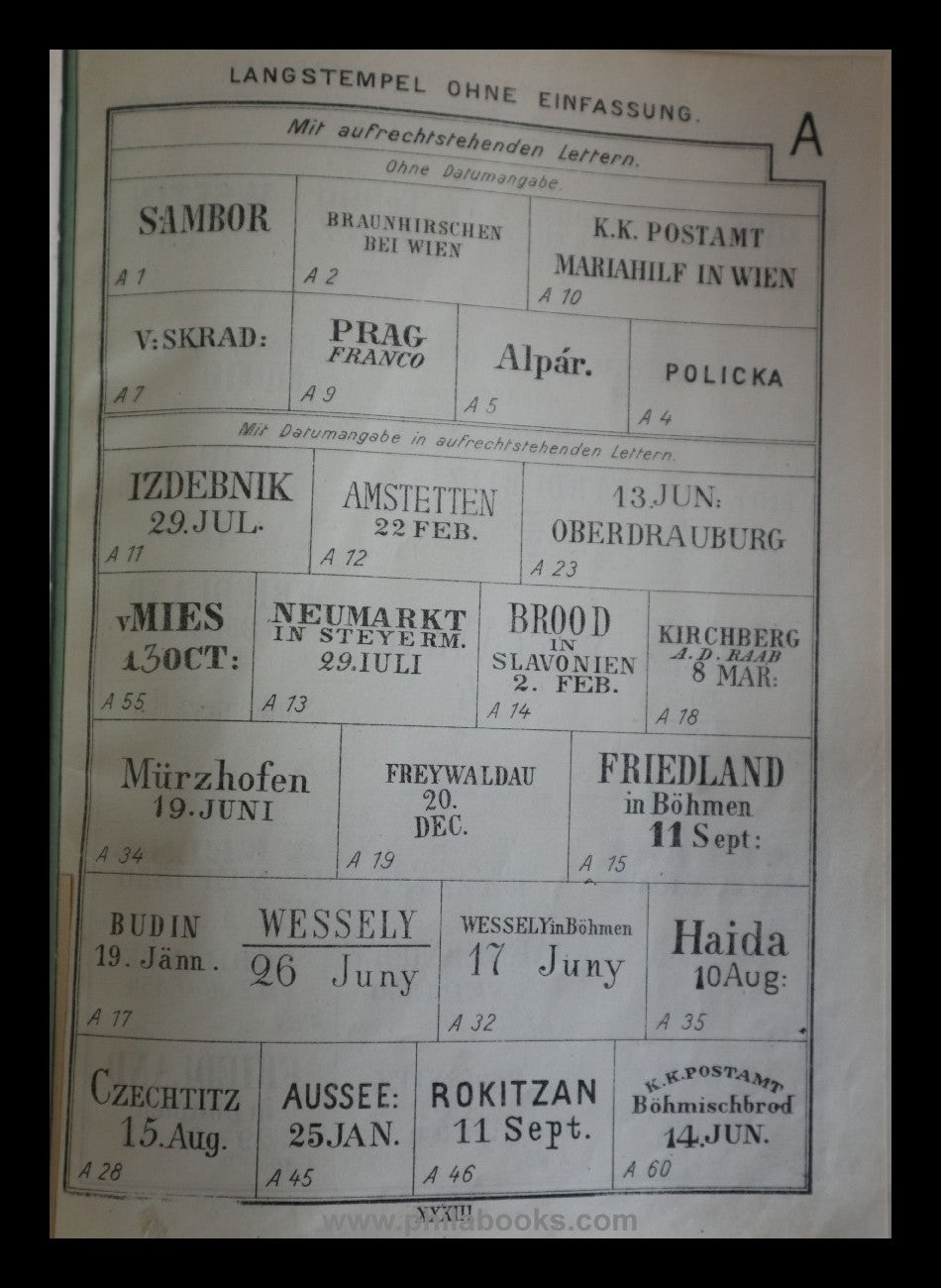 Müller, E., Grosses Handbuch der Abstempelungen von Altösterreich ...