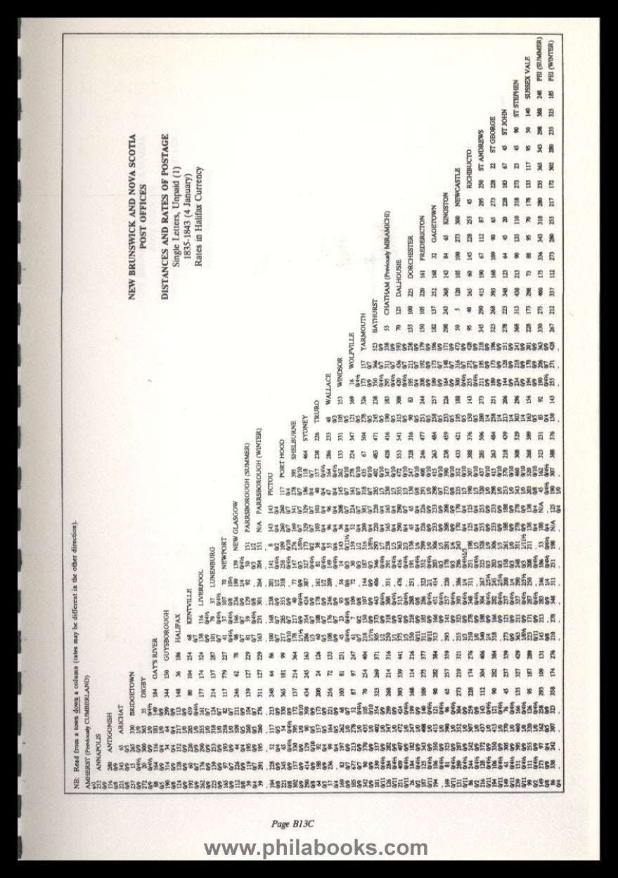 Montgomery, M.B., The Postage Rates of the North Atlantic Mails (1 ...