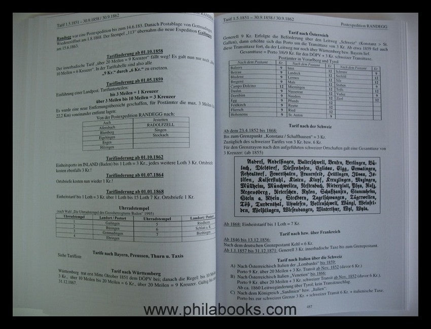 Brack, R., Tariff Handbook of the Grand Duchy of Baden, Working Handbook ...