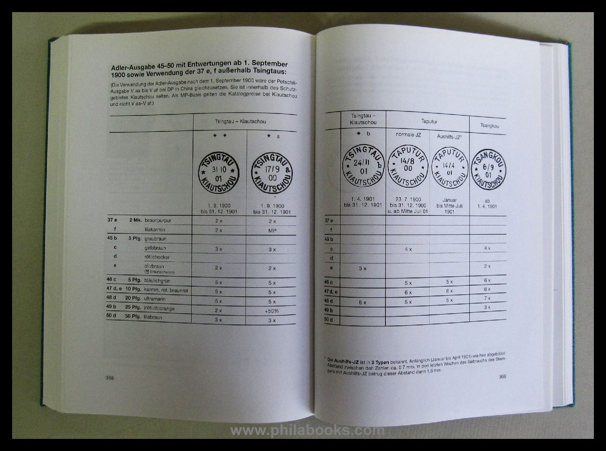 Steuer/Steuer, Handbuch und Katalog der deutschen Kolonialvorläufe, 3. Auflage 2003
