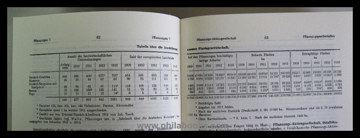 Schnee, Heinrich (Hrsg): Deutsches Kolonial-Lexikon, 3 Bände (A - ...