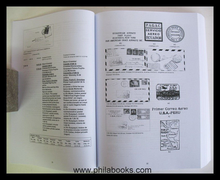 Madsen, Dr. Eduardo: Manual de Historia Aeropostal de Chile/ Handb ...