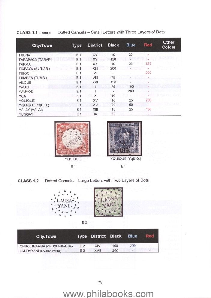 Emsing, E., Peru Cancellation Handbook 1858-1873, 2009, 120 S.+2 S ...