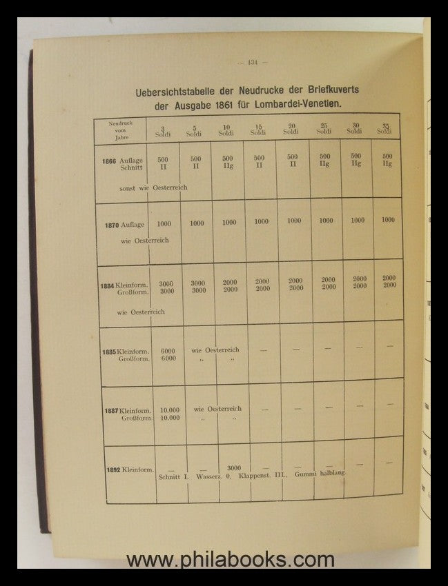 Kropf, H. , Die Postwertzeichen des Kaisertumes Österreich, Prag, ...