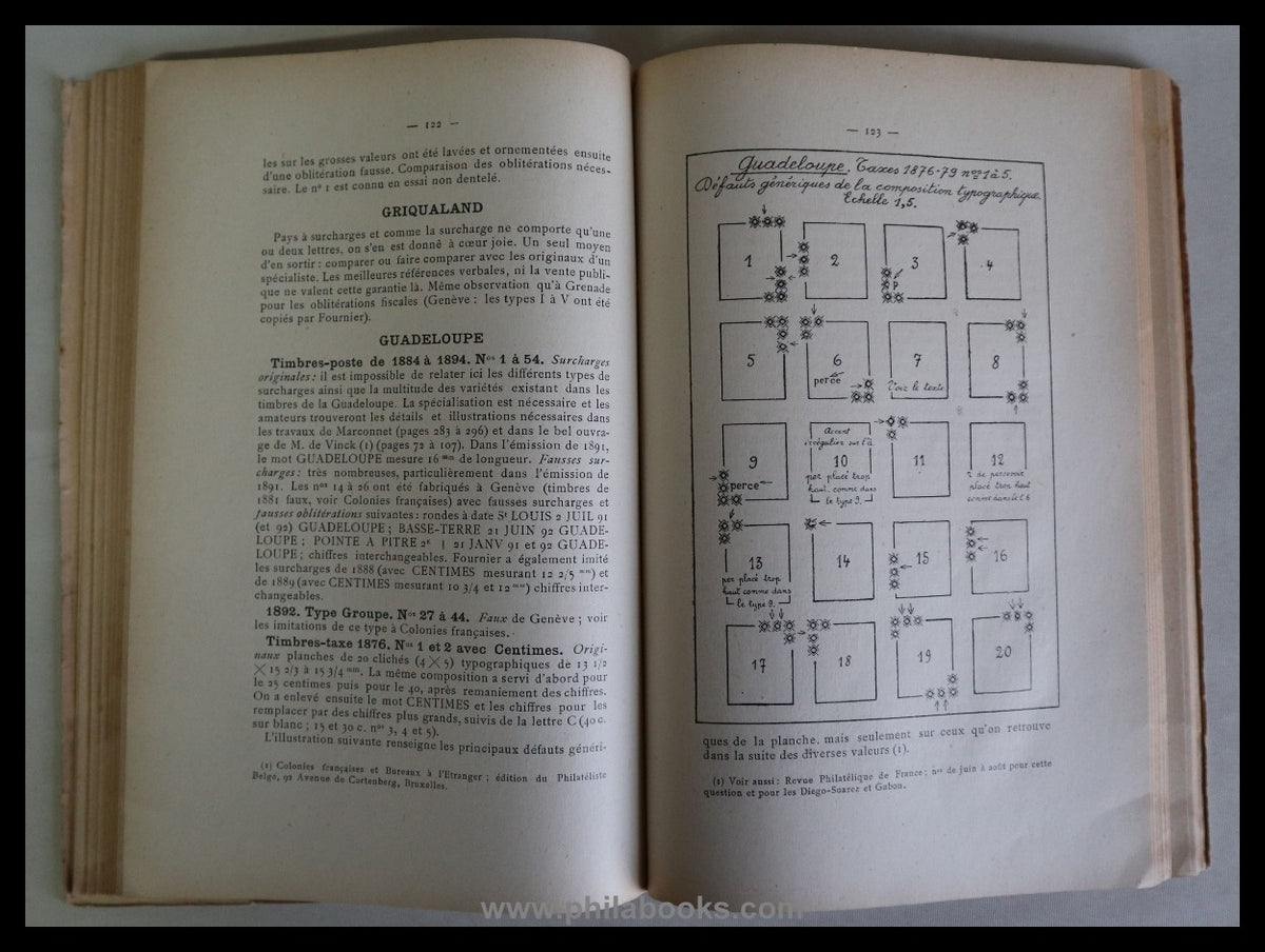 Serrane, F., Vade-Mecum II du Spécialiste-Expert en Timbre- Poste ...