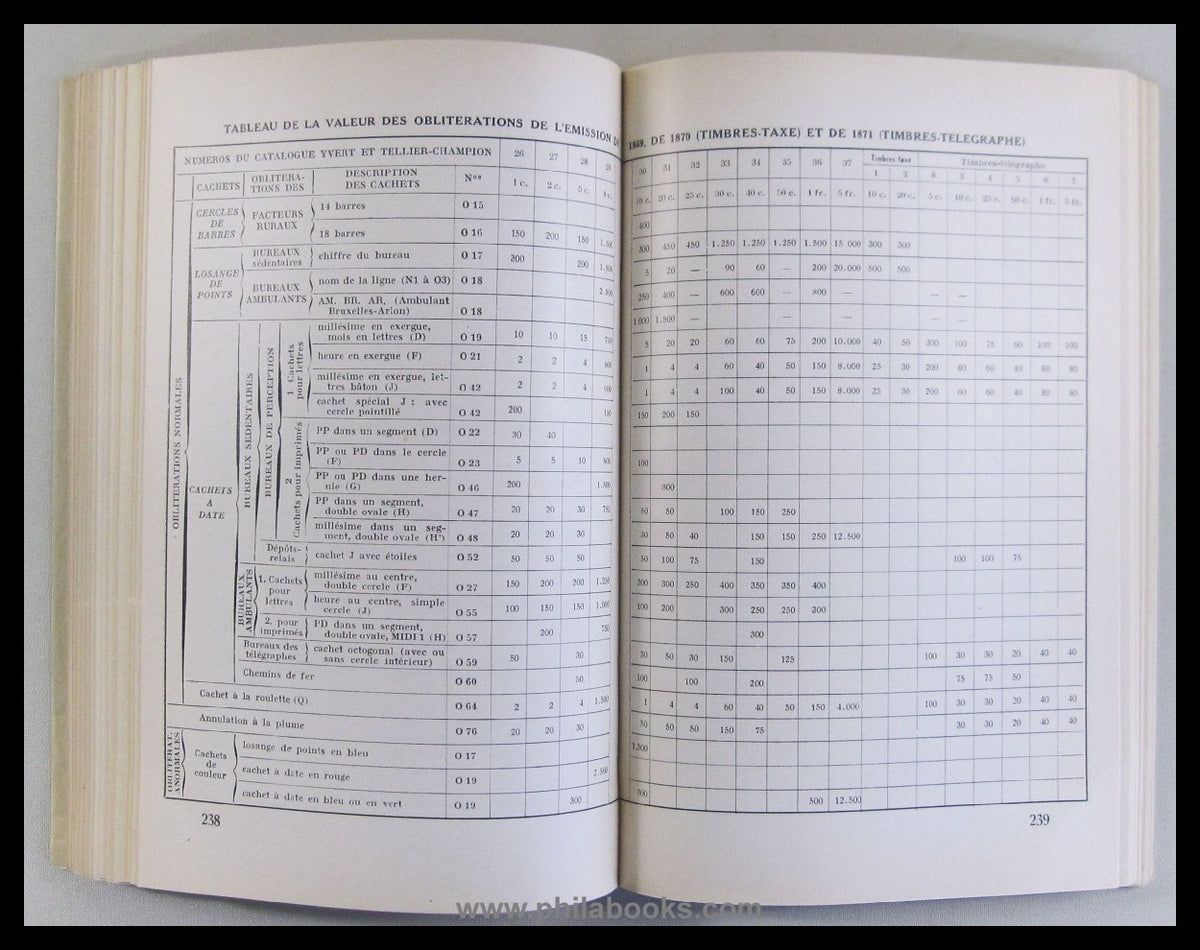 Balasse, W., Catalogue Belgique, Congo Belge, Tome I, 1949, der gr ...