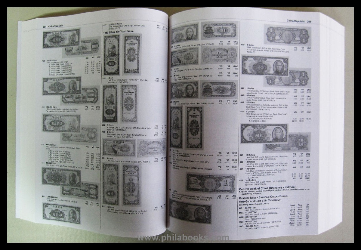 Standard Catalog of World Paper Money, General Issues 1368-1960, E ...