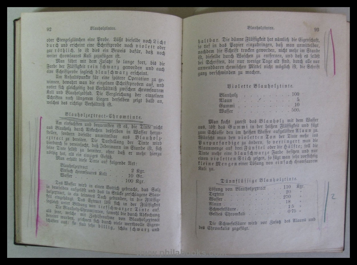 Lehner, Sigmund: Die Tinten-Fabrikation und die Herstellung der He ...