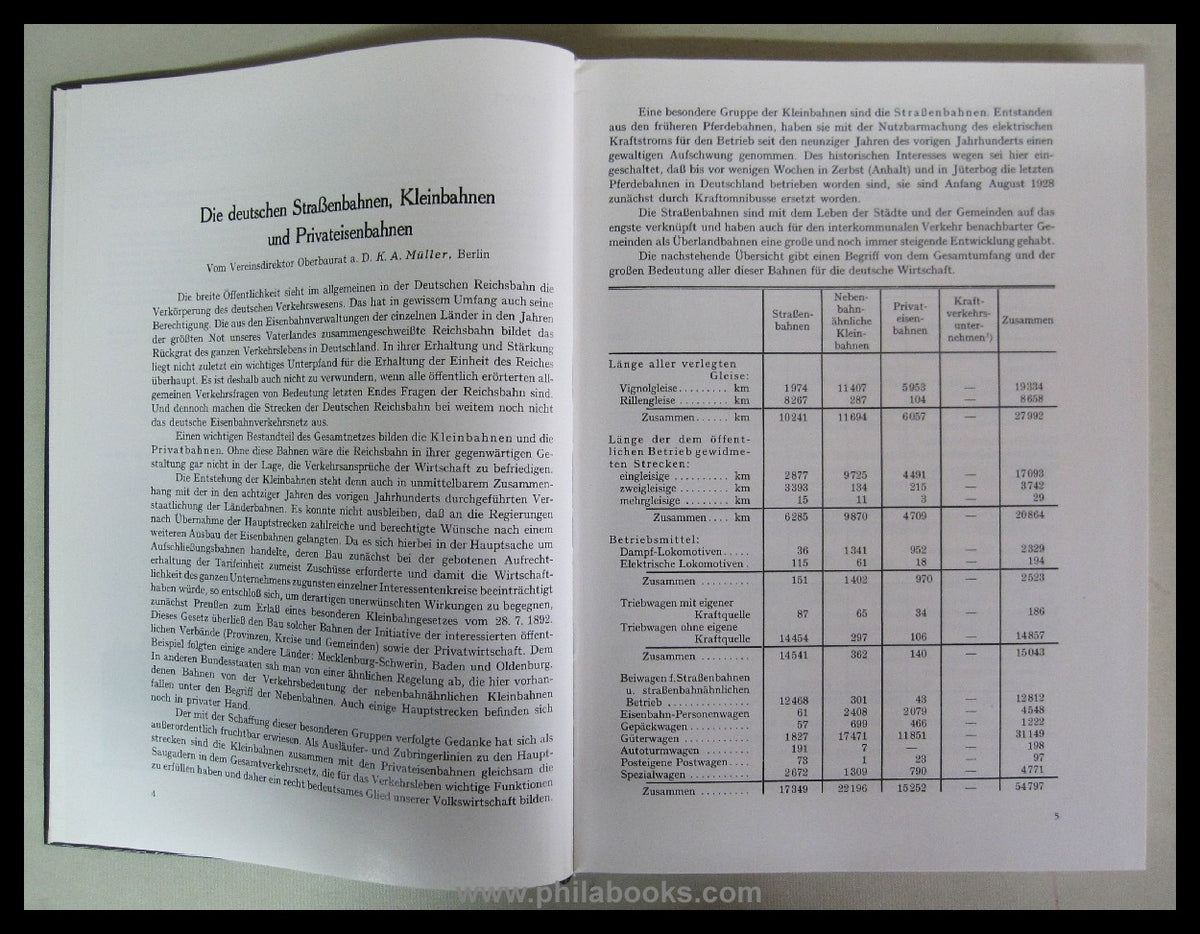 Handbuch der deutschen Straßenbahnen Kleinbahnen Privatbahnen, Eis ...