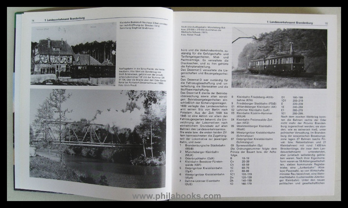 Preuß, E., Archiv deutscher Kleinbahnen und Privatbahnen, Brandenb ...