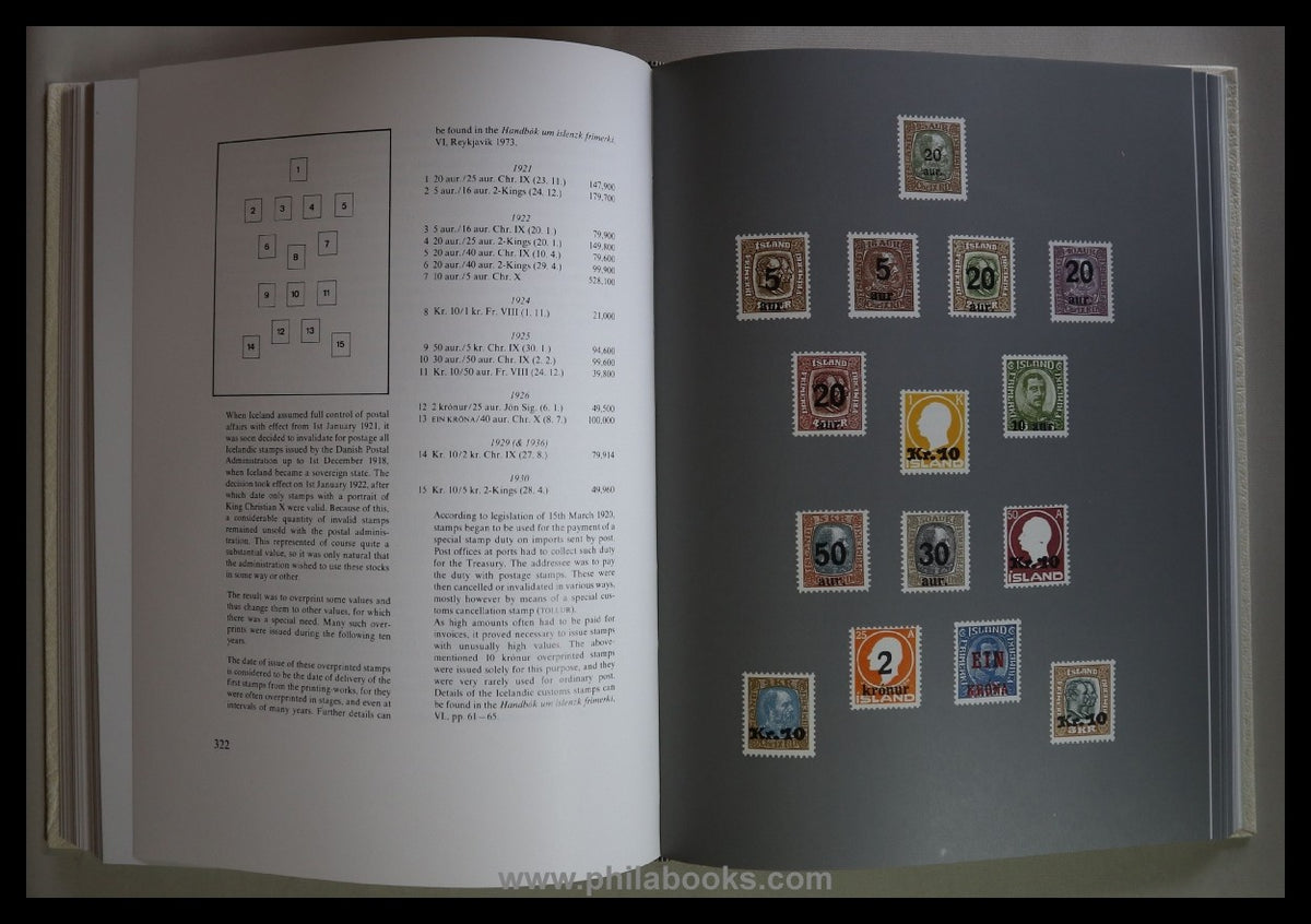 Jónsson, Jon Aoalsteinn: One Hundred Years of Islandic Stamps 1873 ...