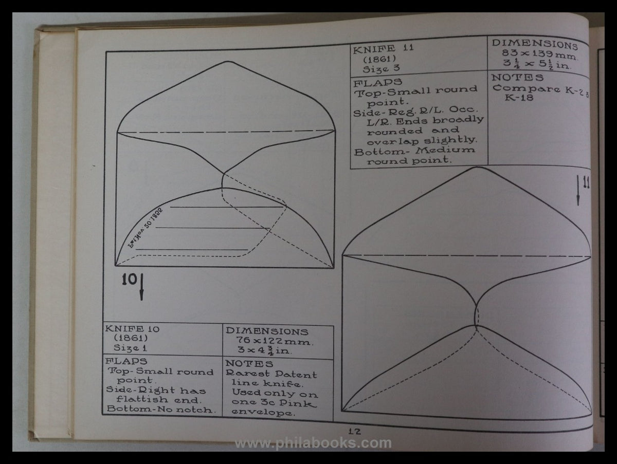 Perry, TD/ Patterson, F., Bartels Catalog of the USStamped E ...