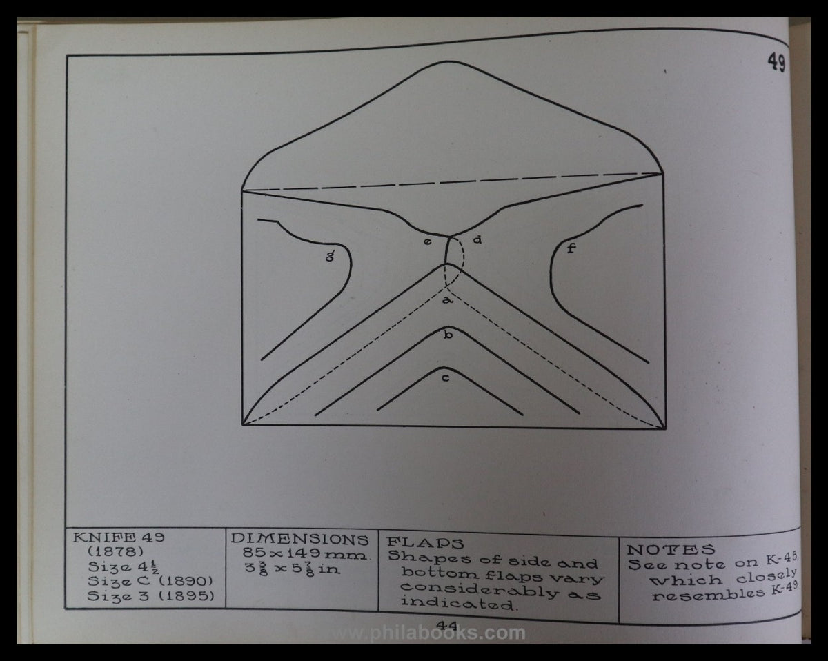 Perry, TD/ Patterson, F., Bartels Catalog of the USStamped E ...
