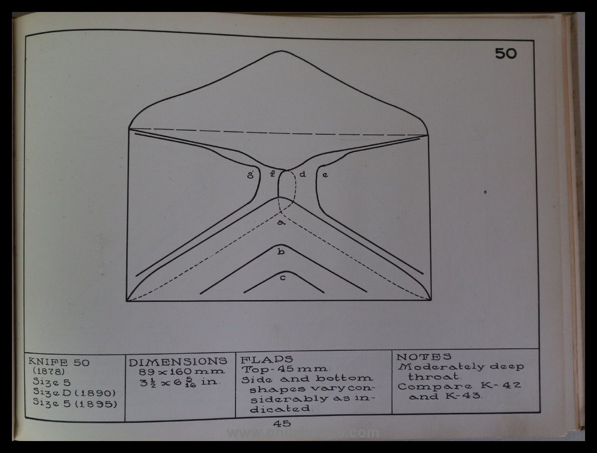 Perry, TD/ Patterson, F., Bartels Catalog of the USStamped E ...