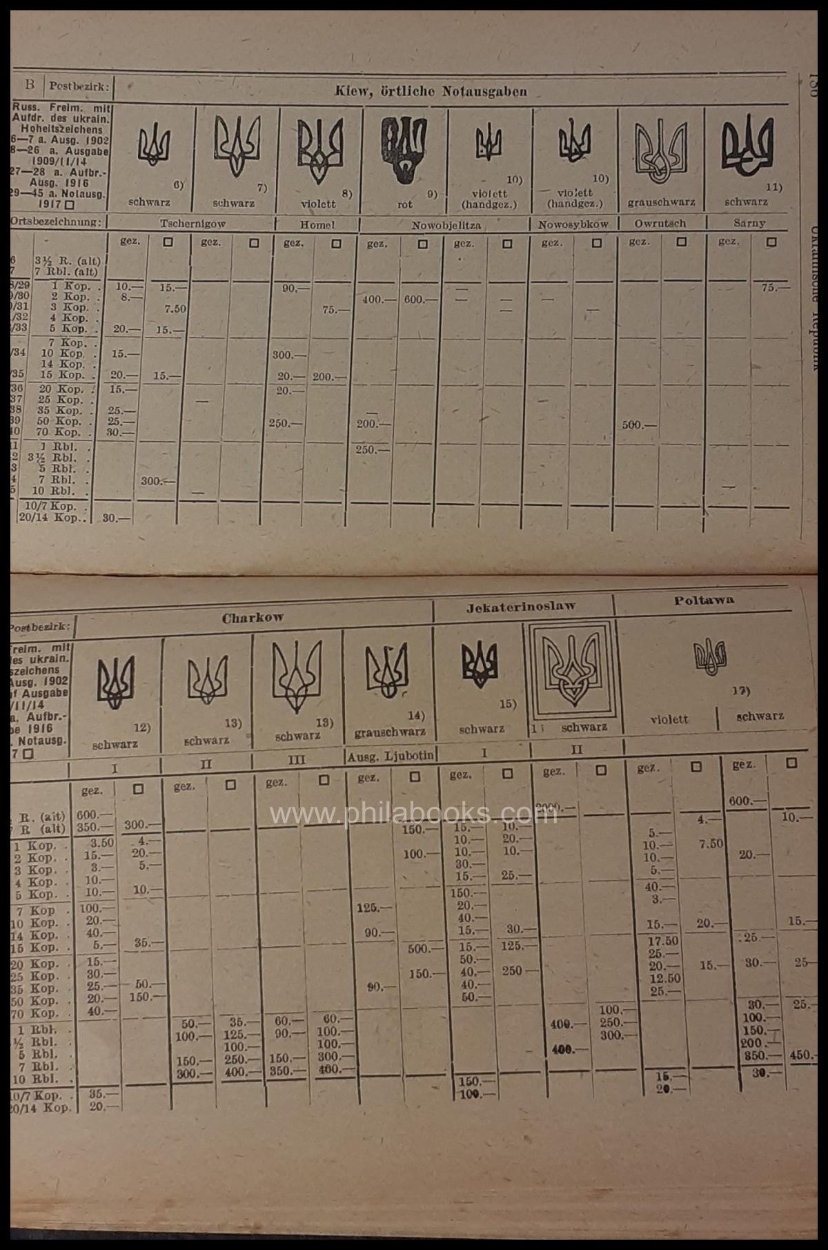 Michel Kriegsmarken-Katalog 1914-1920, 1920, 218 S. mit Abb., dari ...