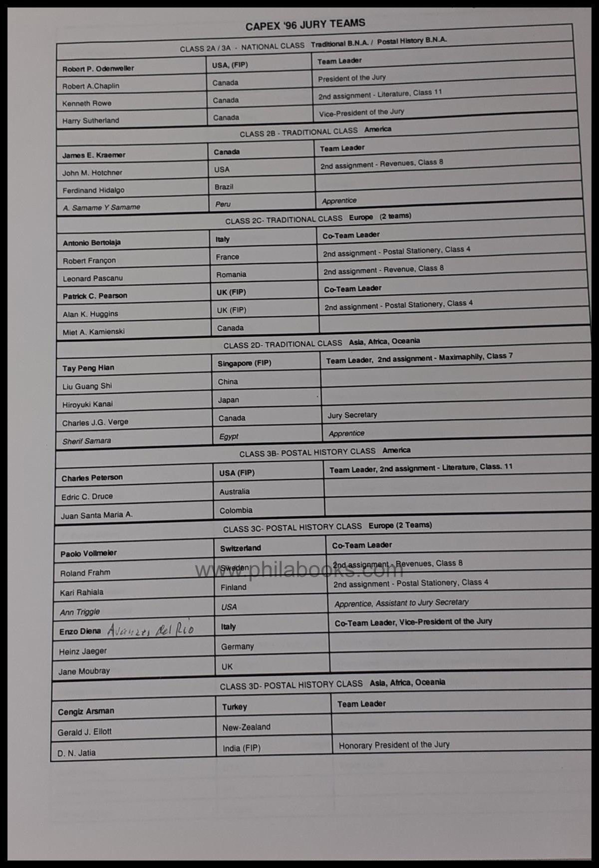 CAPEX ´96, Katalog der Ausstellung in Toronto 8.-16. Juni 1996, 16 ...
