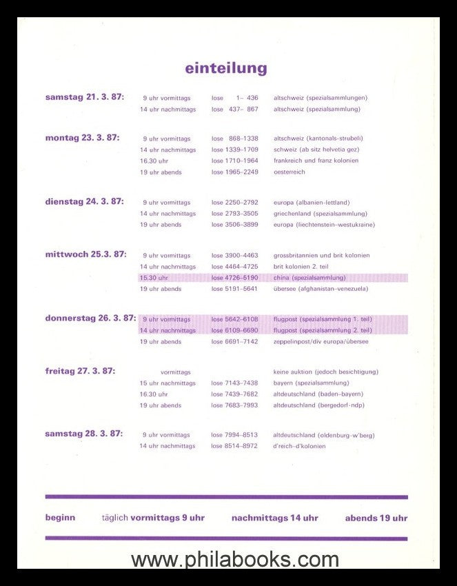 Corinphila, Auktion 076, 1987-03, China