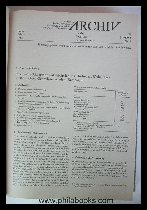 1986-1987, Archive for the Postal and Telecommunications System, complete with contents...