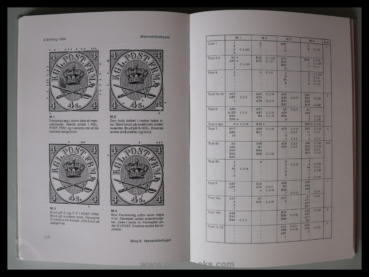 Nielsen, A.L., 4 Skilling 1864, 1992, Monographie herausgegeben vo ...
