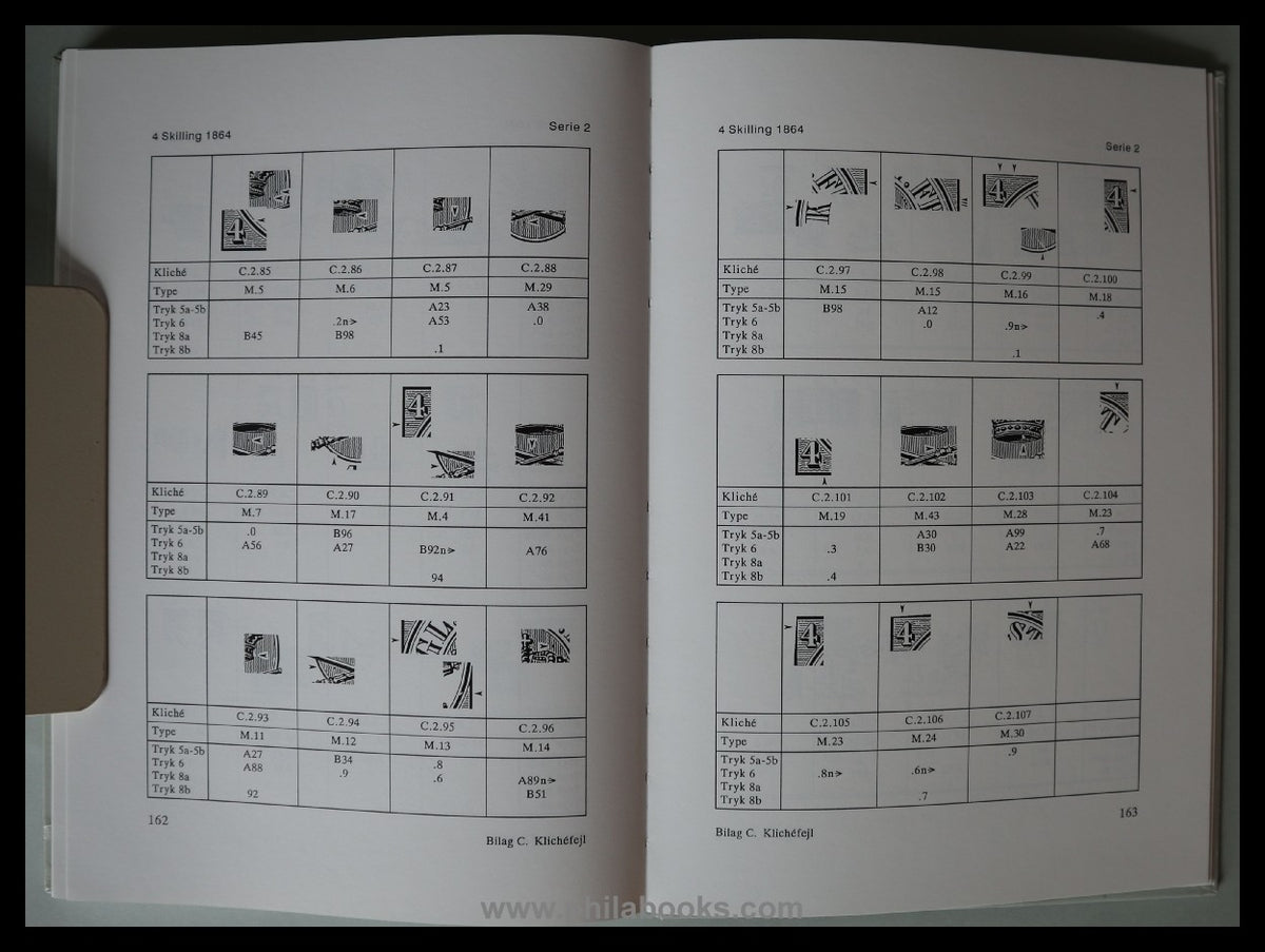 Nielsen, A.L., 4 Skilling 1864, 1992, Monographie herausgegeben vo ...