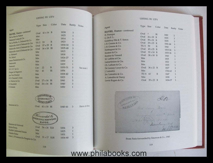 Rowe, K., The Postal History of the Forwarding Agents, 1996, letzt ...