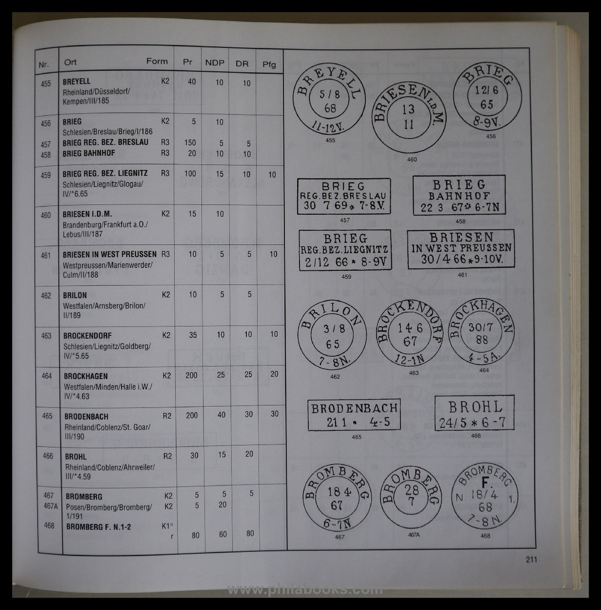 Feuser, P., Nachverwendete Altdeutschland-Stempel, Spezialkatalog  ...