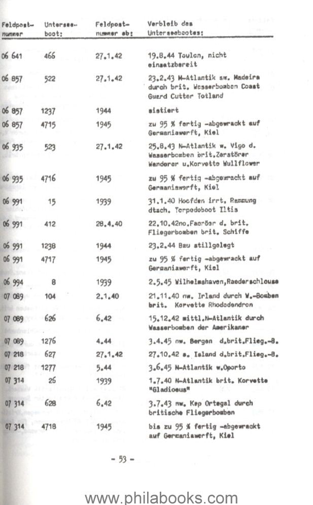 Steckel, Die Feldpostnummern der deutschen Unterseeboote 1939- 194 ...