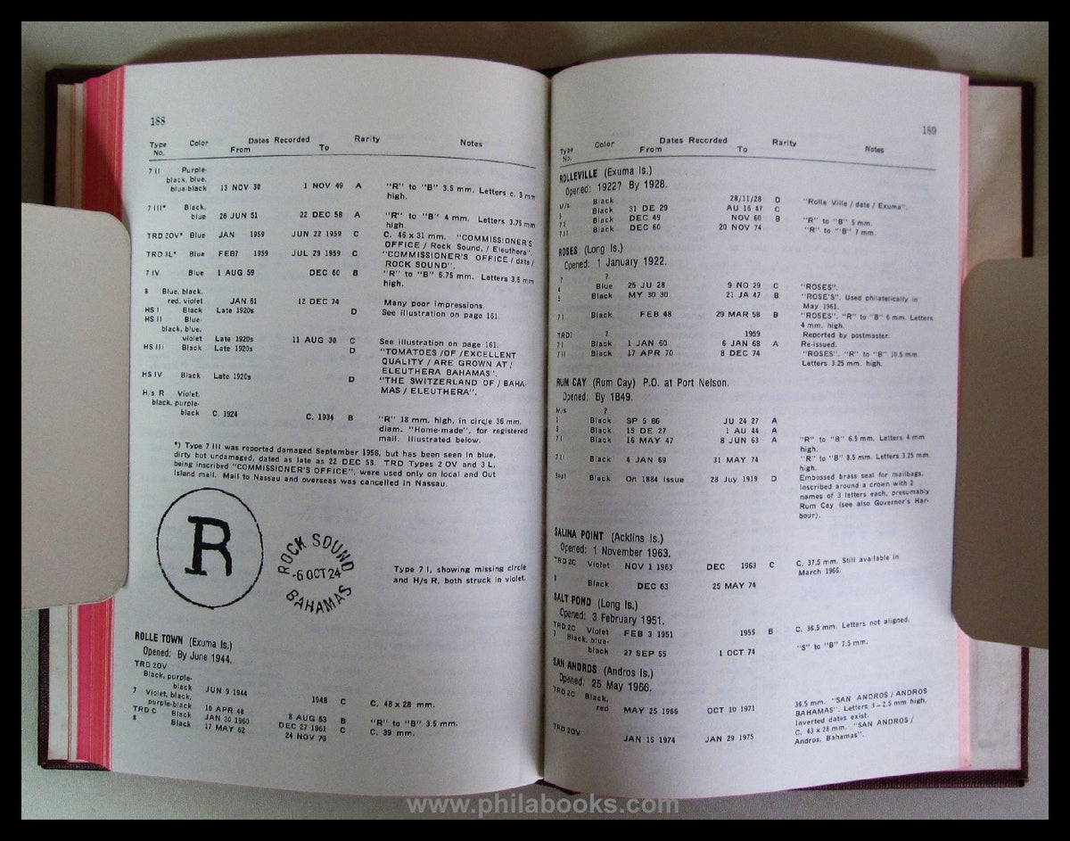 Ludington, M.H. Bahamas Early Mail Services and Postal Markings, 1 ...