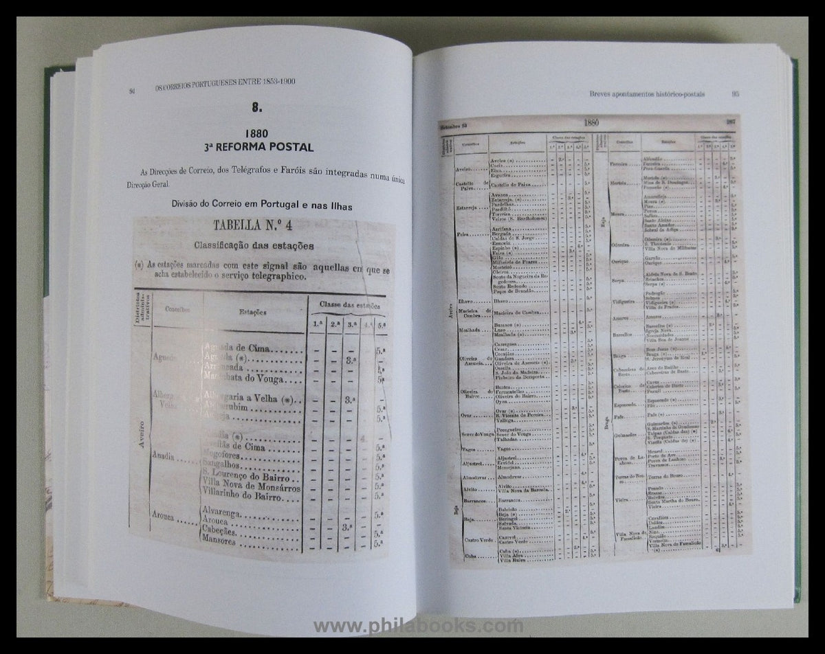 Vaz Pereira, P.M., Os Correios Portugueses Entre 1853-1900, Tomo I ...