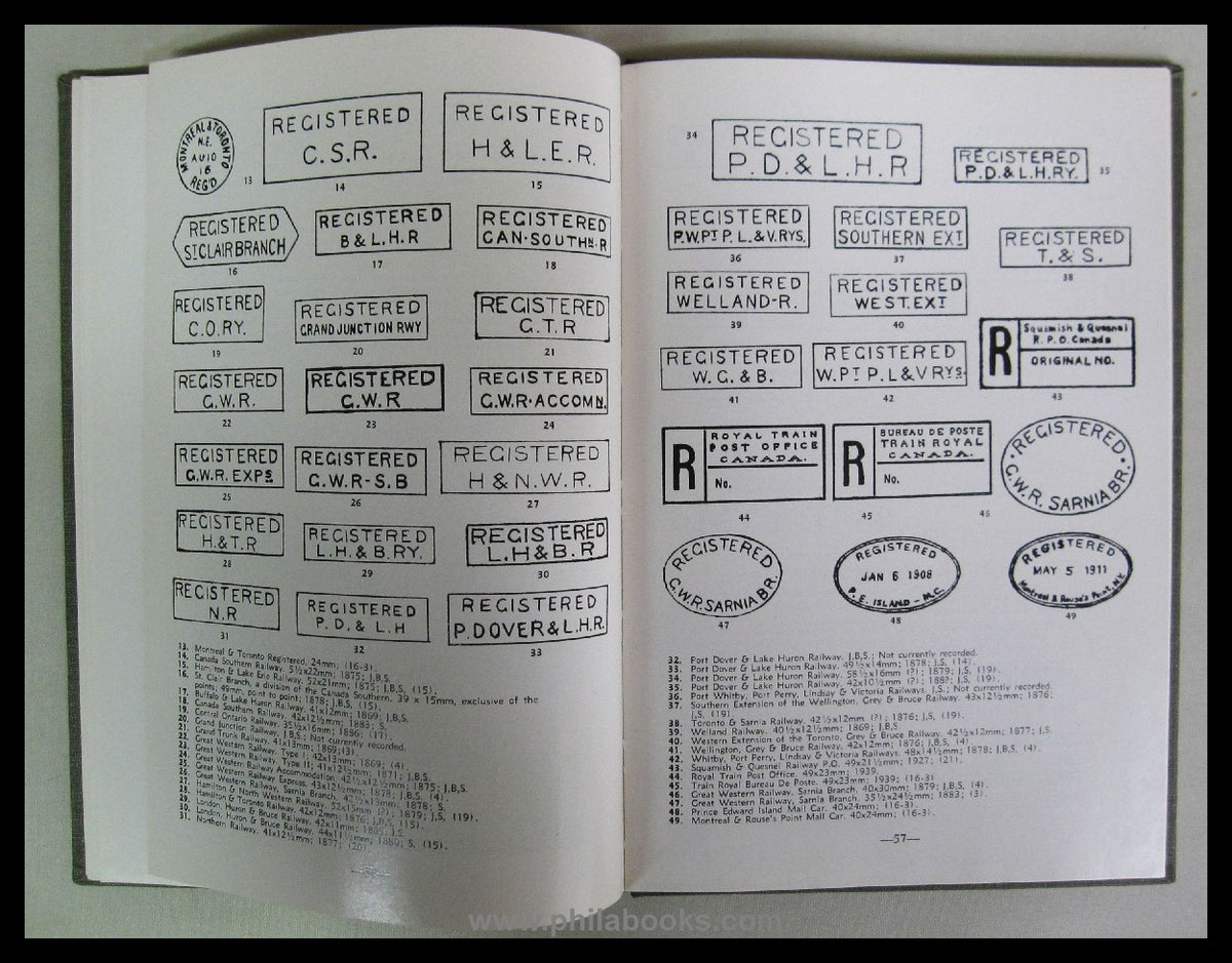 Harrison, Horace: Canada's Registry System: 1827-1911, American Ph...