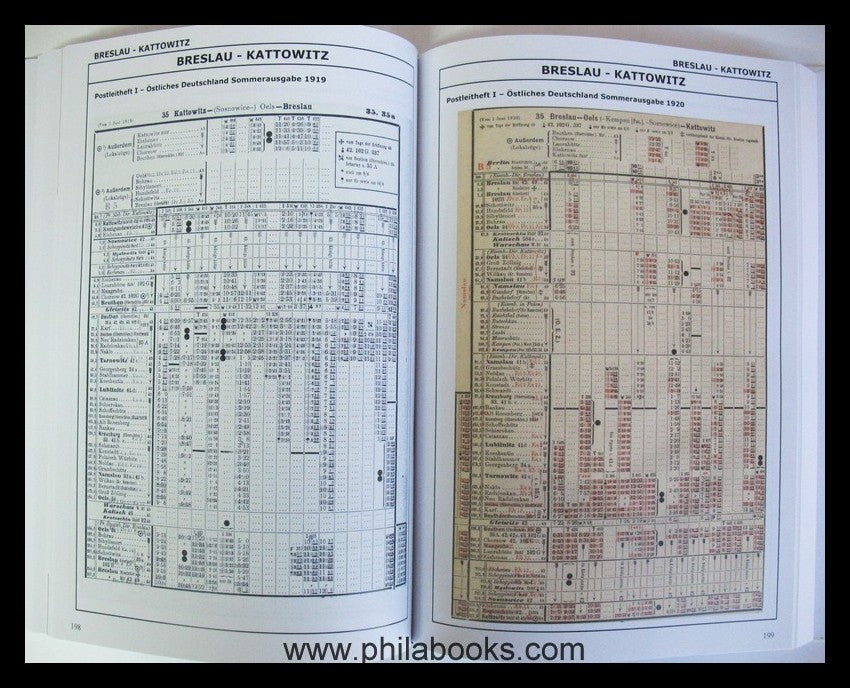 Gruber, G., Bahnpost im Abstimmungsgebiet Oberschlesien 1920-22, 2 ...