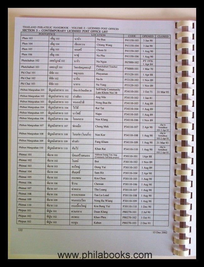 Blakeney, H. R., Thailand Philatelic Handbook Vol. 2, Thai License ...