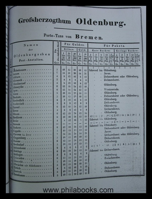 PDF: Regulativ und Handbuch über die Preussische Porto-Taxe, 1832