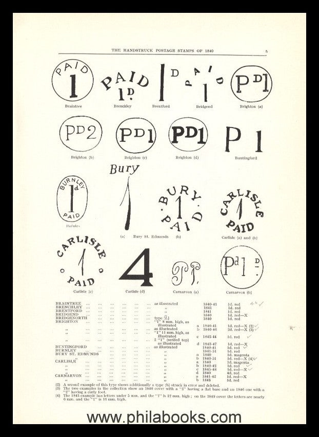 Ray, L., Souvenir Catalog of the David Miller Brown Collection o ...
