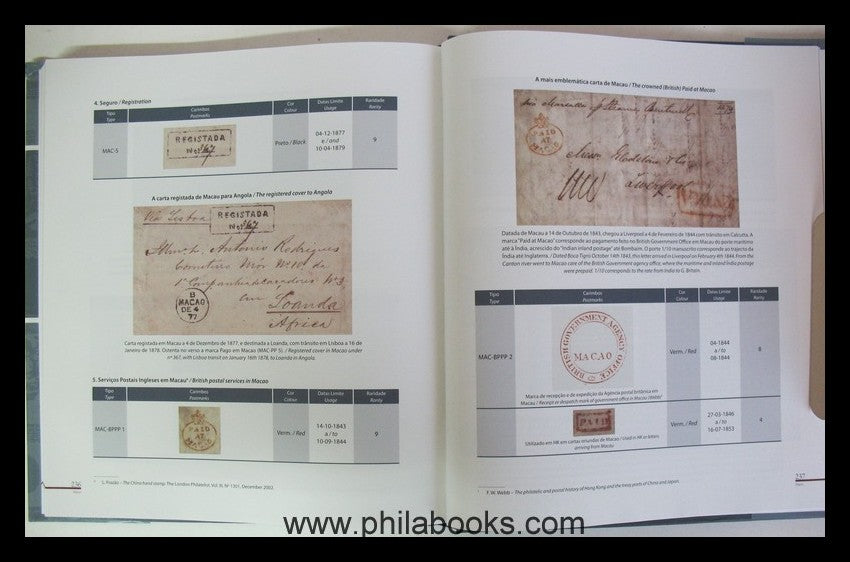 Frazao, LB, Pré-Filatelia Portuguesa/ Portuguese Pre-Stamp Postm ...