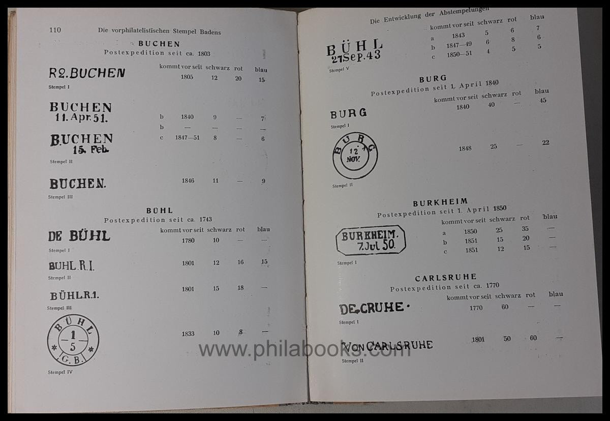 Simon, S., Baden-Handbuch komplett in 2 Teilen, 1. Teil Vorphilate ...