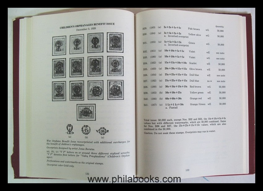 Lithuanian Philatelic Societies of New York and Toronto, Postage S ...