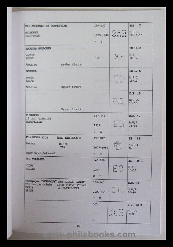 The Perfins Club, Catalogue for Ireland, sowie diese weiteren Hand ...