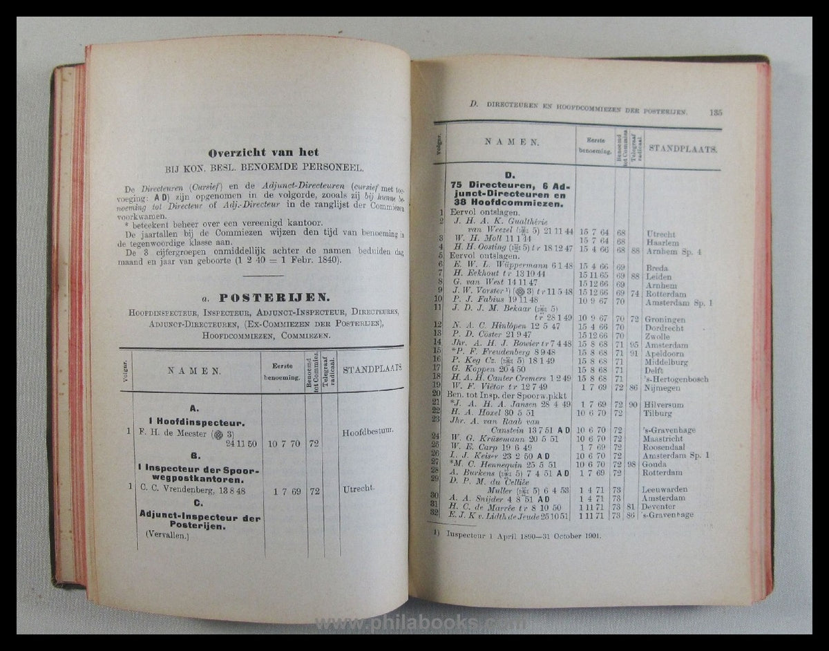 Jaarboekje der Posterijen en Telegrafie 1908, Leinen, ca. 320 S.,  ...