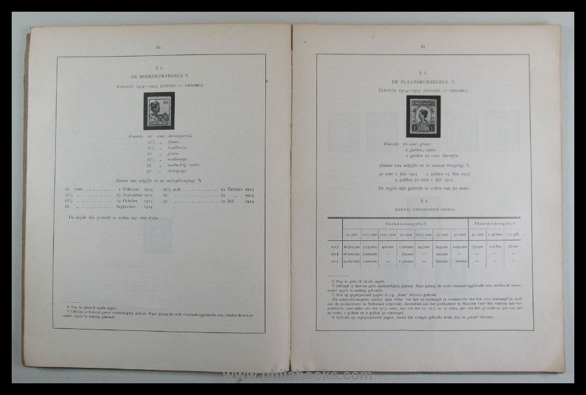 Nederlandsche Vereeniging van Postzegelverzamelaars, Handboek der  ...