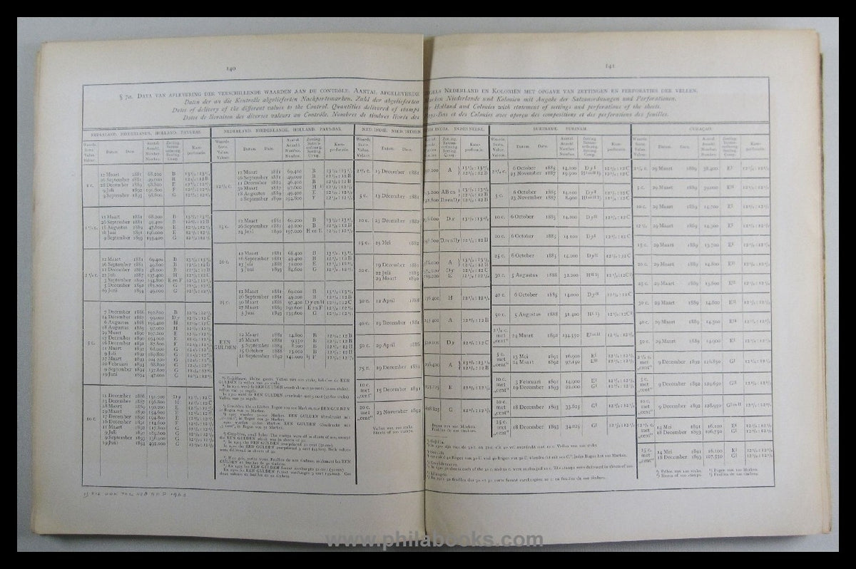 Nederlandsche Vereeniging van Postzegelverzamelaars, Handboek der  ...