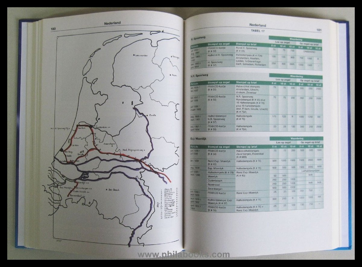 N.V.P.H., Specialiteiten 2006-2011 Catalogus,1e Dag-brieven Nederl ...