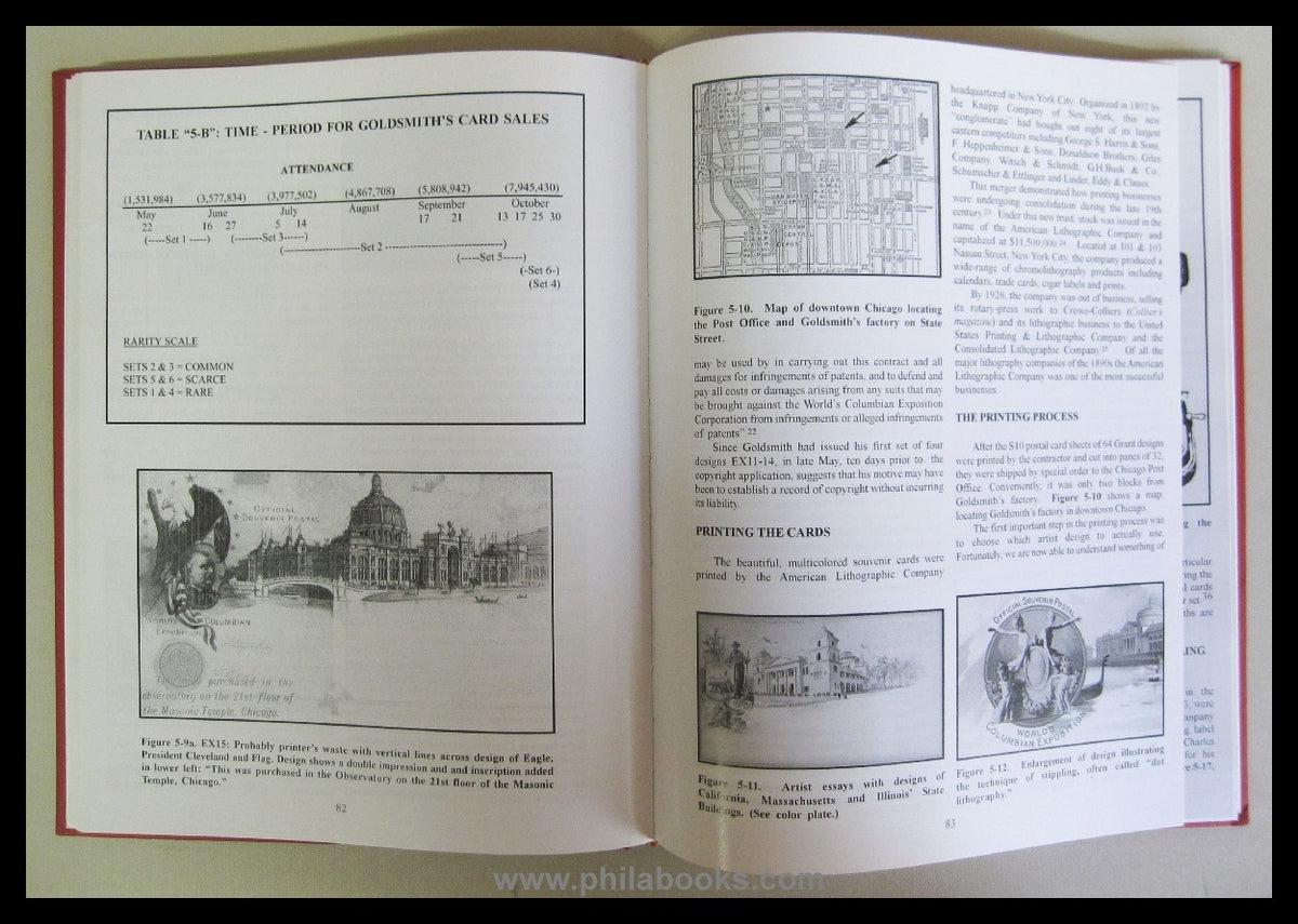 Wukasch, K. C., Handbook of the Postal Cards of the World's Columb ...