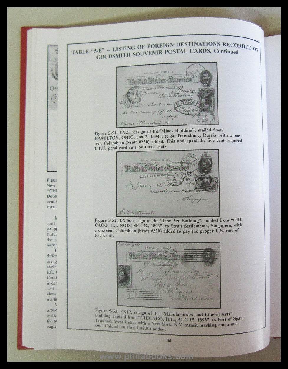 Wukasch, K. C., Handbook of the Postal Cards of the World's Columb ...