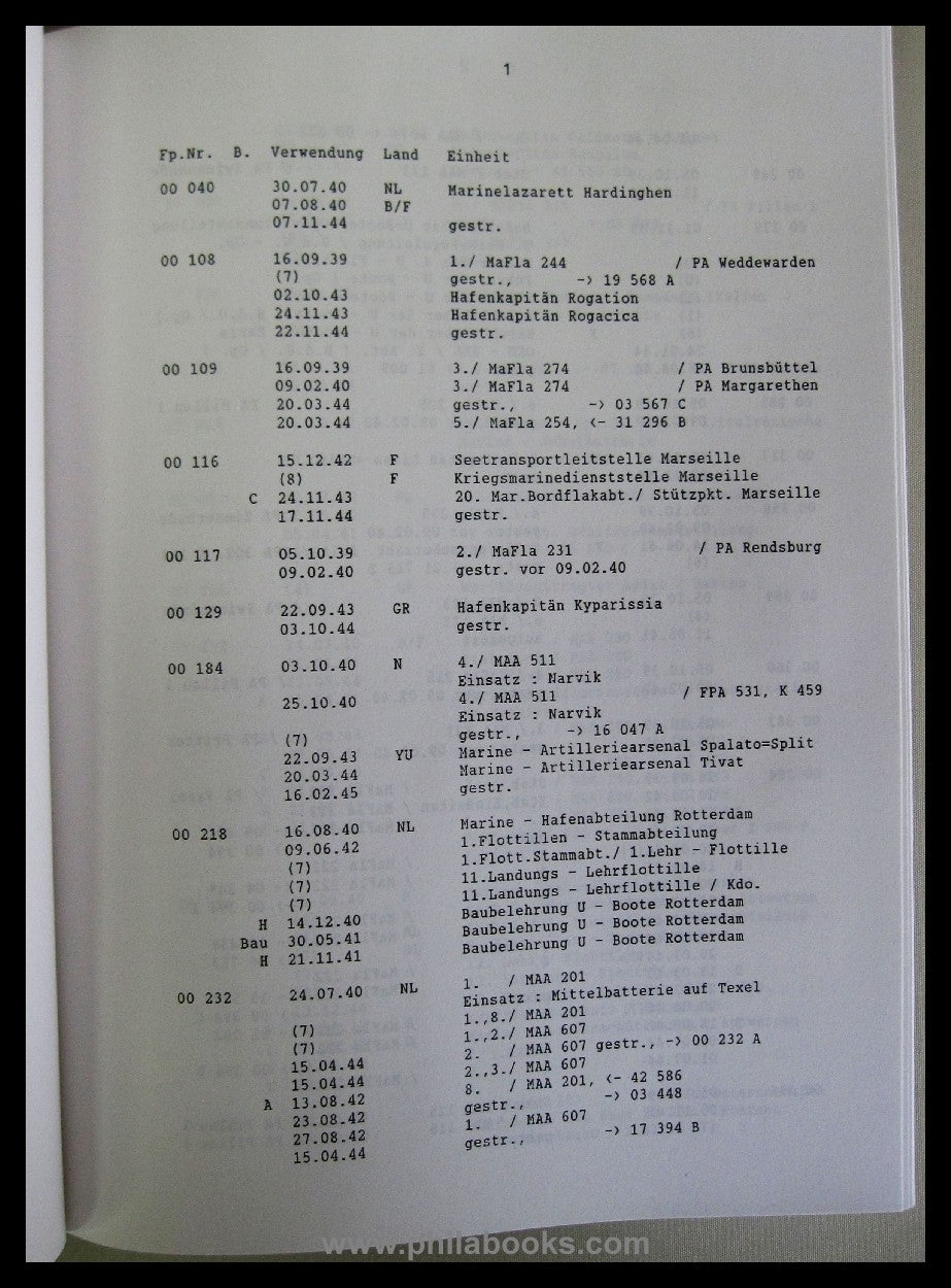 Böhm, K., Feldpostnummern der Landmarineteile, 1. Auflage, 1988, 2 ...
