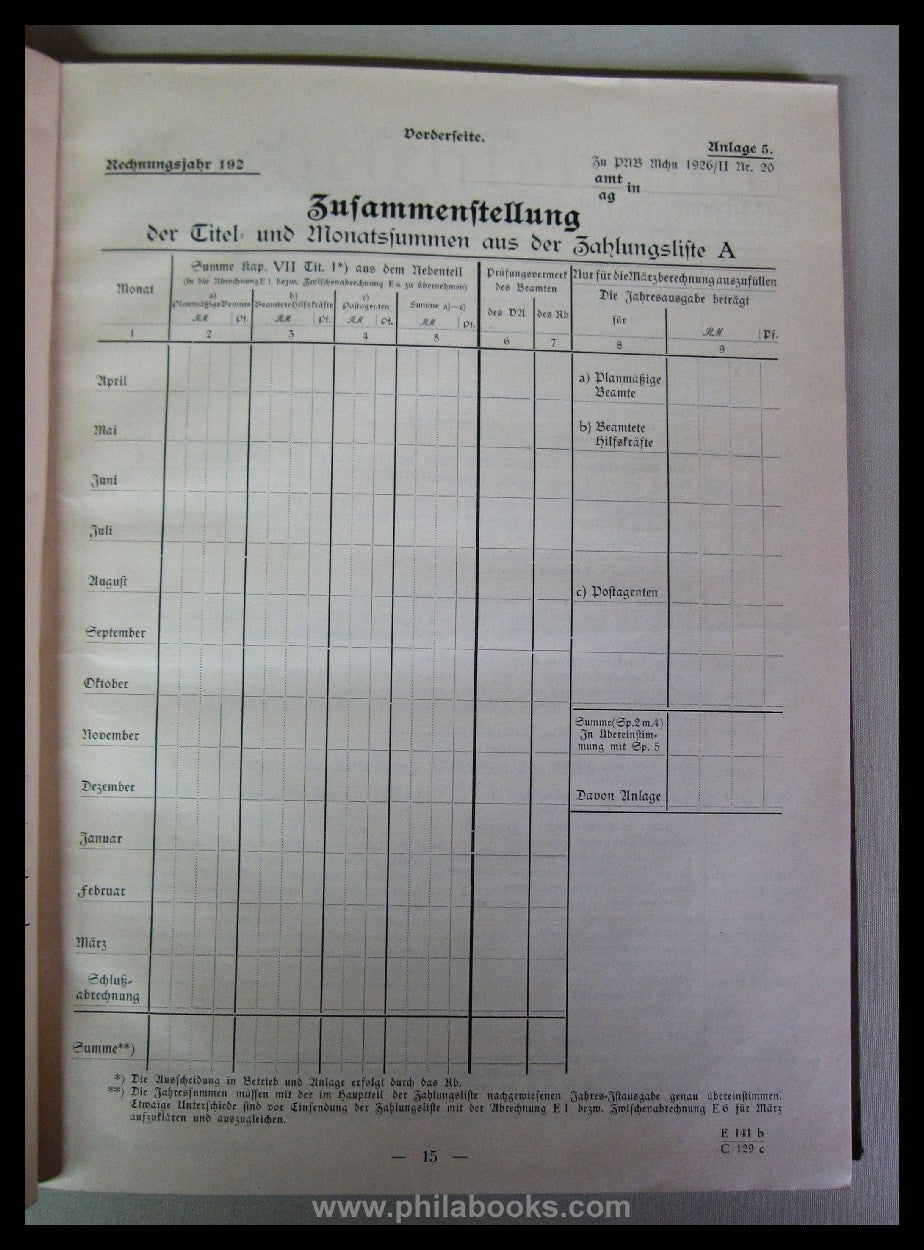 Nachrichtenblatt des Reichspostministeriums, Abteilung München, 19 ...