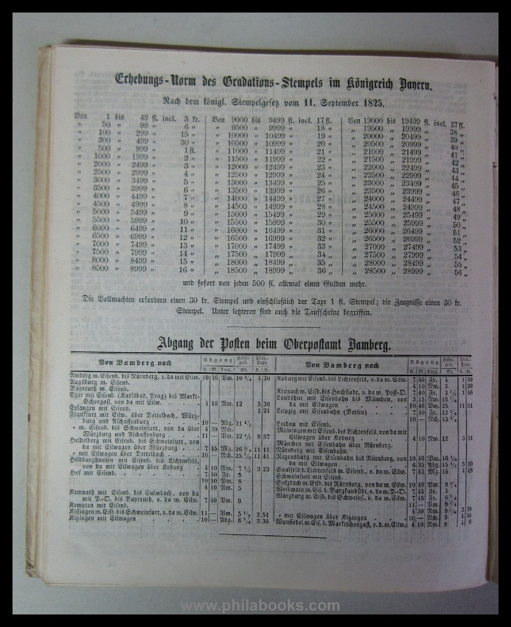 Allgemeiner Geschäfts-Kalender Königreich Bayern auf das Jahr 1855 ...
