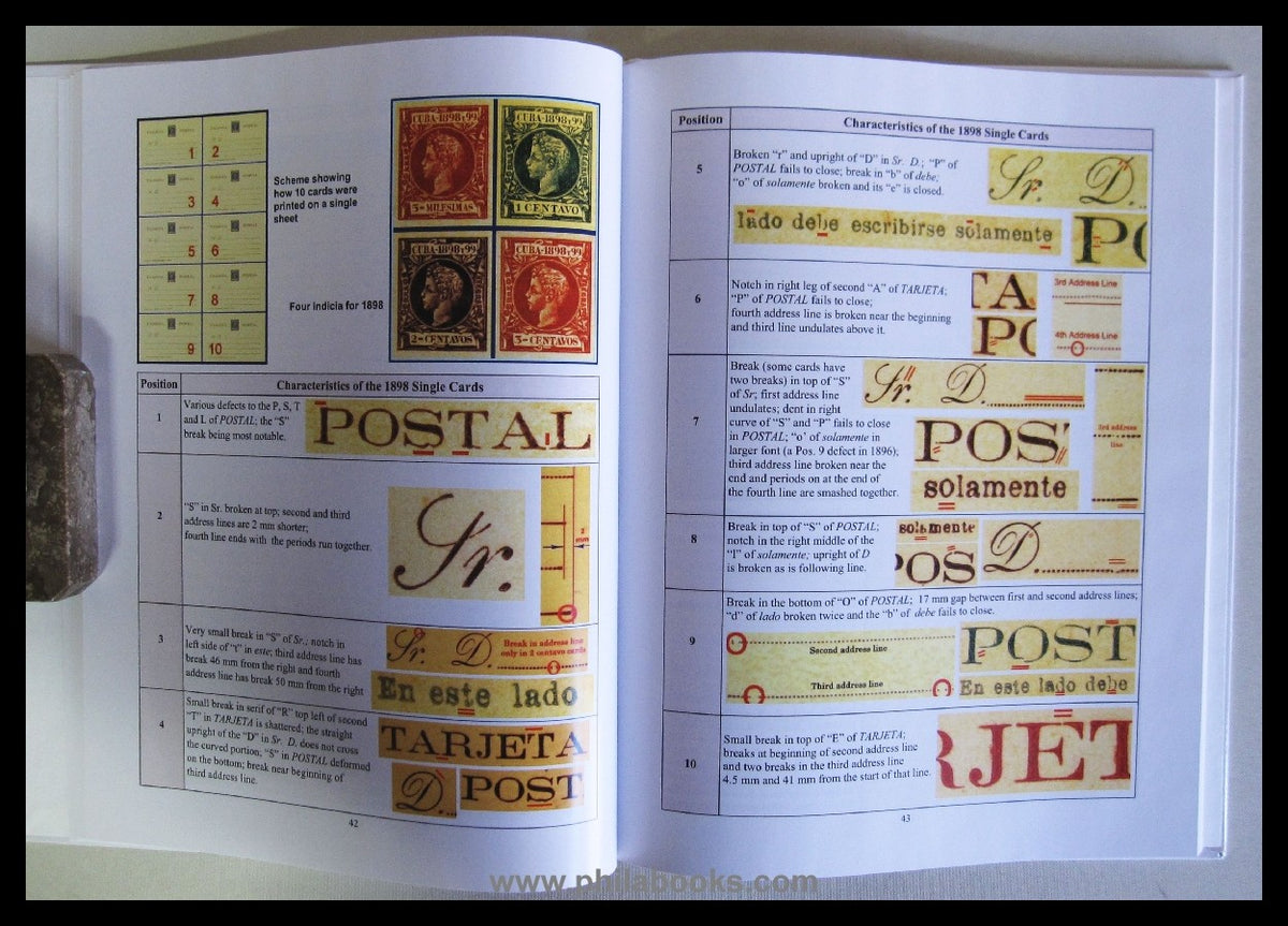 Littrell, R., Postal Cards of Spanish Colonial Cuba, Philippines a ...