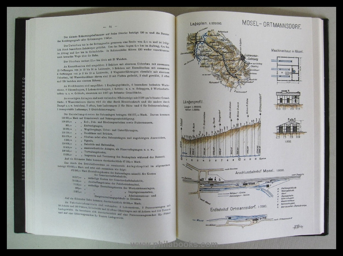 Ledig, Gustav Walther and Johann Ferdinand Ulbricht:
 The narrow gauge...